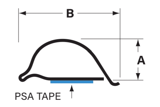 FOLDED FINGERSTOCK GASKETS